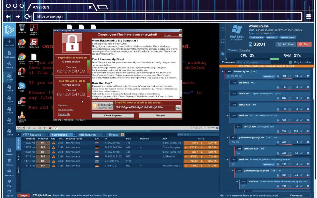 Neue Gefahren durch Krypto-Malware: Wie ANY.RUN zur Analyse beiträgt
